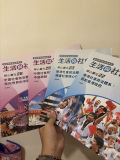 （分類：）位於 。 由 kit920 提交（商品編號 1449874545，圖片 1）。簡介： 。