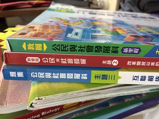 （分類：）位於 。 由 wilson1234554321 提交（商品編號 1449901709，圖片 1）。簡介： 。