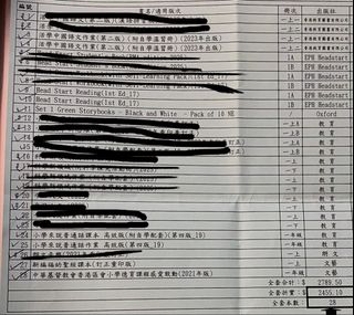 （分類：）位於 。 由 small_small_shop 提交（商品編號 1446980211，圖片 1）。簡介： 。
