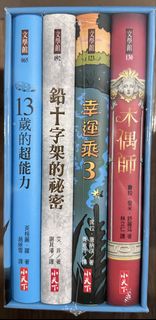 由 candy4533 (刊登 ID 1449835728，圖片 1) 提交，位於 的 (類別：)，說明：。