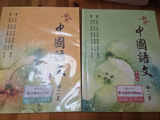 （分類：）位於 。 由 vivivito 提交（商品編號 1449892501，圖片 1）。簡介： 。