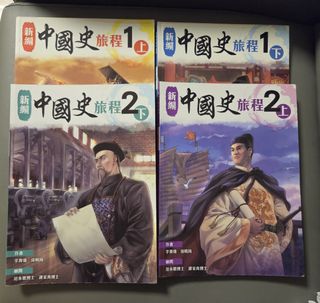 （分類：）位於 。 由 dcminmin 提交（商品編號 1449930712，圖片 1）。簡介： 。