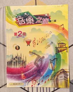 （分類：）位於 。 由 mandykwokhk 提交（商品編號 1449896032，圖片 1）。簡介： 。