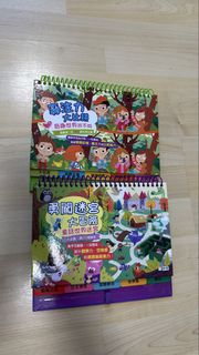 （分類：）位於 。 由 mandyman0101 提交（商品編號 1449751339，圖片 1）。簡介： 。