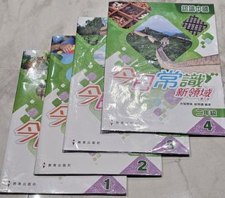 （分類：）位於 。 由 ty9804 提交（商品編號 1449912487，圖片 1）。簡介： 。