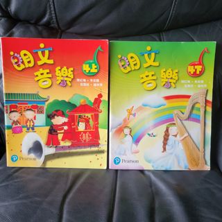（分類：）位於 。 由 starttoshop 提交（商品編號 1449832263，圖片 1）。簡介： 。