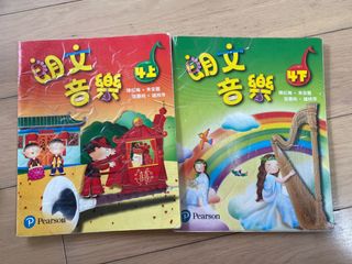 （分類：）位於 。 由 wm____ 提交（商品編號 1449821032，圖片 1）。簡介： 。