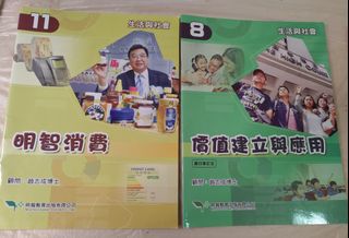 （分類：）位於 。 由 bob134676 提交（商品編號 1449823147，圖片 1）。簡介： 。