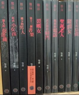 由 kevinfukuo (刊登 ID 1449879272，圖片 1) 提交，位於 的 (類別：)，說明：。