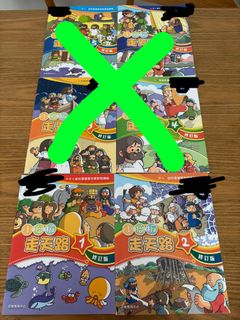 （分類：）位於 。 由 niceeeeeday 提交（商品編號 1445284153，圖片 1）。簡介： 。