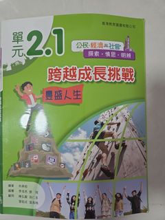 （分類：）位於 。 由 fred.wwc 提交（商品編號 1449826240，圖片 1）。簡介： 。