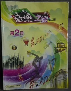 （分類：）位於 。 由 vanessayk1 提交（商品編號 1449887260，圖片 1）。簡介： 。