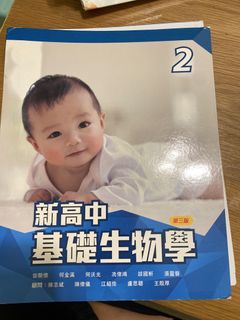 （分類：）位於 。 由 jckho19 提交（商品編號 1449921275，圖片 1）。簡介： 。