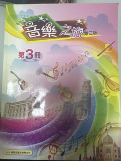 （分類：）位於 。 由 melody724 提交（商品編號 1449913576，圖片 1）。簡介： 。