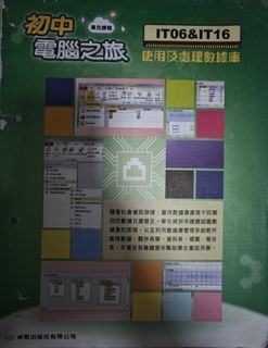 （分類：）位於 。 由 panda611_129 提交（商品編號 1449873514，圖片 1）。簡介： 。