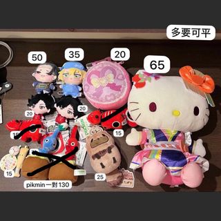 （分類：）位於 。 由 esther_illustrations 提交（商品編號 1438271177，圖片 1）。簡介： 。