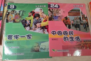 （分類：）位於 。 由 bob134676 提交（商品編號 1449820901，圖片 1）。簡介： 。