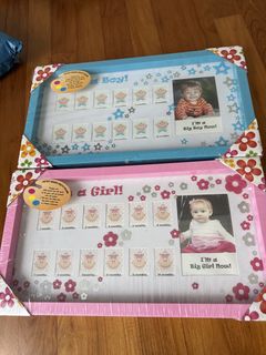 (Category: ) located in . Submitted by blessedmum (Listing ID 1449800523, Image 1). Description: .