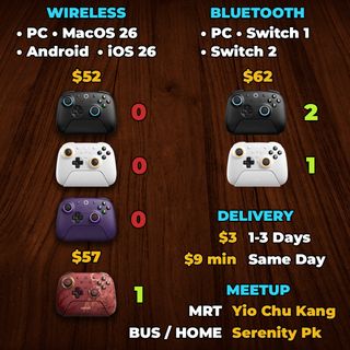 (Category: ) located in . Submitted by youraveragepcgamer (Listing ID 1369765582, Image 1). Description: .