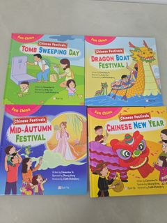 （分類：）位於 。 由 ling20182018 提交（商品編號 1449855953，圖片 1）。簡介： 。