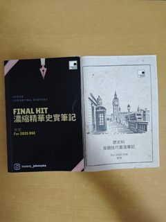 （分類：）位於 。 由 gavin.01267 提交（商品編號 1449858177，圖片 1）。簡介： 。