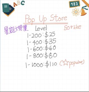 （分類：）位於 。 由 pop_up_stores 提交（商品編號 1447941835，圖片 1）。簡介： 。