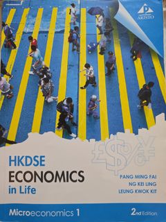 （分類：）位於 。 由 rictm112 提交（商品編號 1449864368，圖片 1）。簡介： 。
