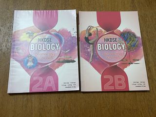 （分類：）位於 。 由 BB2022 提交（商品編號 1449858202，圖片 1）。簡介： 。