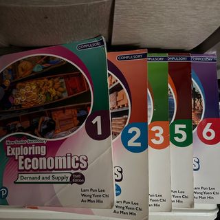 （分類：）位於 。 由 sshrnrn 提交（商品編號 1449756443，圖片 1）。簡介： 。