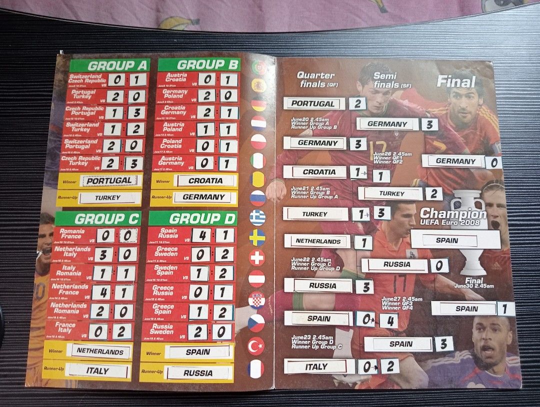 Jadual euro 2008 (Category: Magazines) located in Kuala Lumpur. Submitted by fatihahwho61158 (Listing ID 1449950806, Image 2). Description: Postage rm8 Atau Cod di seksyen 27 shah alam selangor sahaja.