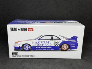 （分類：）位於 。 由 jackfattoys 提交（商品編號 1449832209，圖片 1）。簡介： 。