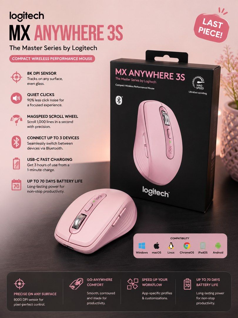 Logitech MX Anywhere 3S Compact Wireless Performance Mouse510341215022622722