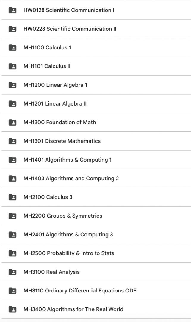NTU Mathematical Sciences Module Notes A+ (Category: Textbooks) located in Singapore. Submitted by proofreadingedits (Listing ID 1449829797, Image 2). Description: All the modules listed: $38.00 Per module: $8.00 Download link will be provided once payment is made. ALL YOU NEED to do well in school. What we have, we provide. HW0128 Scientific Communication I HW0228 Scientific Communication II MH1100 Calculus 1 MH1101 Calculus II MH1200 Linear Alg
