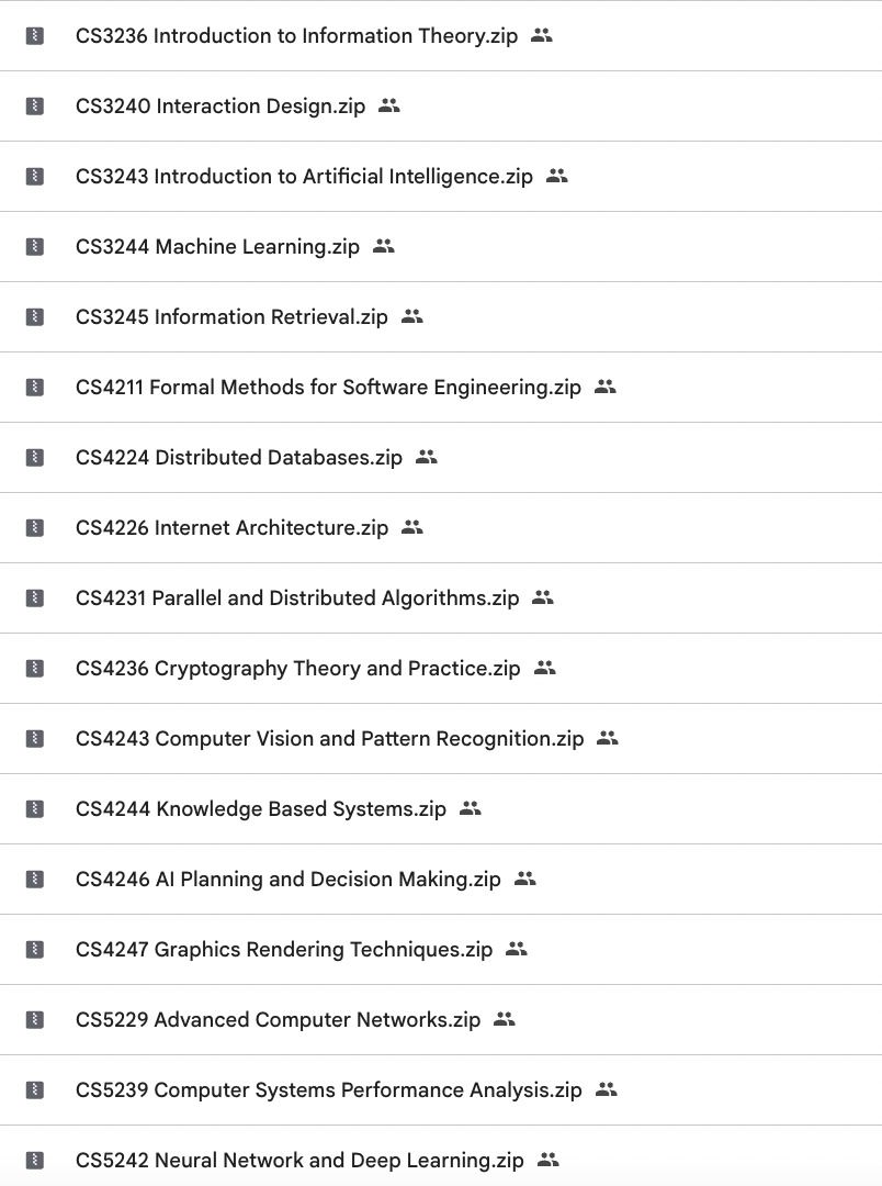 NUS Computing/ Computer Science Module Notes A+ (Category: Textbooks) located in Singapore. Submitted by proofreadingedits (Listing ID 1449824275, Image 4). Description: All the modules listed: $38.00 Per module: $8.00 Download link will be provided once payment is made. ALL YOU NEED to do well in school. What we have, we provide. CS1010E Programming Methodology (E) BT1101 INTRODUCTION TO BUSINESS ANALYTICS.zip BT2101 IT AND DECISION MAKING.zip B