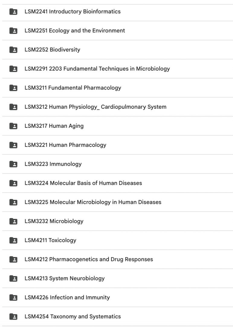 NUS Life Sciences Module Notes A+ (Category: Textbooks) located in Singapore. Submitted by proofreadingedits (Listing ID 1449817388, Image 3). Description: All the modules listed: $38.00 Per module: $8.00 Download link will be provided once payment is made. ALL YOU NEED to do well in school. What we have, we provide. CM1401 Chemistry for Life Sciences GEH1019 GEK1529 Food & Health LSM1101 Biochemistry of Biomolecules LSM1102 Molecular Genetics LS