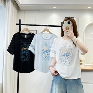 （分類：）位於 。 由 conniedai 提交（商品編號 1449758724，圖片 1）。簡介： 。