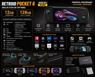 (Category: ) located in . Submitted by videogamers (Listing ID 1449860706, Image 1). Description: .