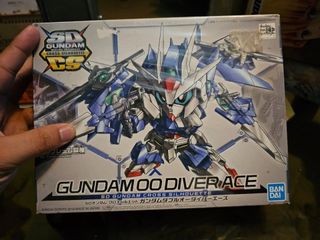 (Category: ) located in . Submitted by yatskiex2026 (Listing ID 1449911875, Image 1). Description: .