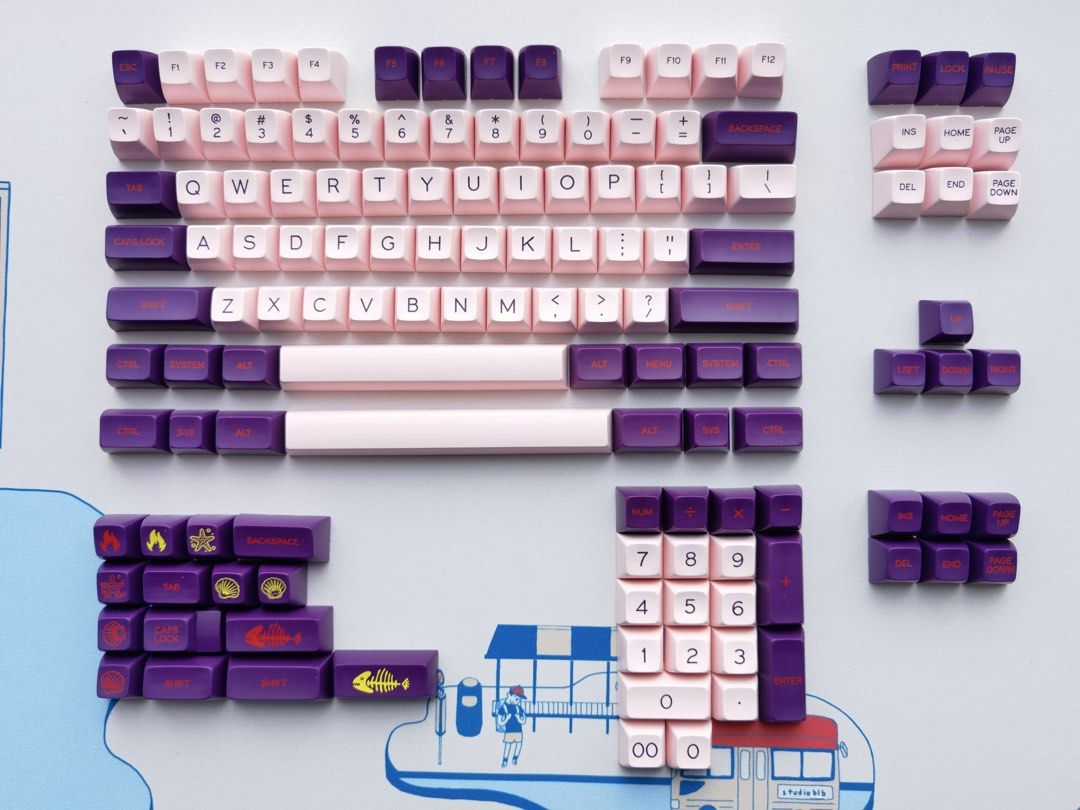 SP SA Grand Budapest(clone) Keycap Set
