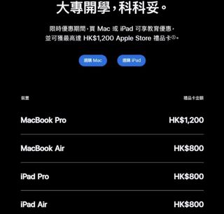 （分類：）位於 。 由 6dch95jctm26354 提交（商品編號 1450126527，圖片 1）。簡介： 。