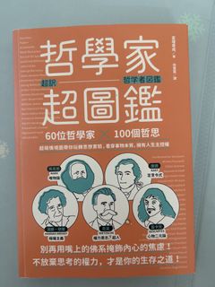 （分類：）位於 。 由 arieswong 提交（商品編號 1449994461，圖片 1）。簡介： 。
