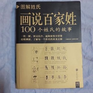 由 jays_stuff (刊登 ID 1450046387，圖片 1) 提交，位於 的 (類別：)，說明：。
