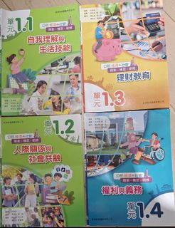 （分類：）位於 。 由 mychan72080 提交（商品編號 1449954210，圖片 1）。簡介： 。