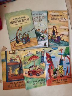 （分類：）位於 。 由 moon.tt 提交（商品編號 1450016383，圖片 1）。簡介： 。