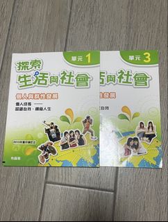 （分類：）位於 。 由 bee99s 提交（商品編號 1450082579，圖片 1）。簡介： 。