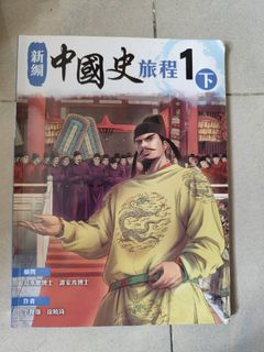 （分類：）位於 。 由 itsveronica_ 提交（商品編號 1449983455，圖片 1）。簡介： 。