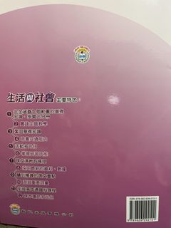 （分類：）位於 。 由 mable123 提交（商品編號 1450106289，圖片 1）。簡介： 。
