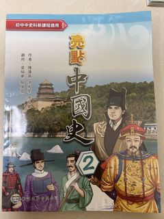 （分類：）位於 。 由 monopolyhk 提交（商品編號 1450094814，圖片 1）。簡介： 。
