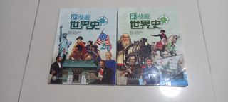 （分類：）位於 。 由 mayleebb 提交（商品編號 1450104201，圖片 1）。簡介： 。