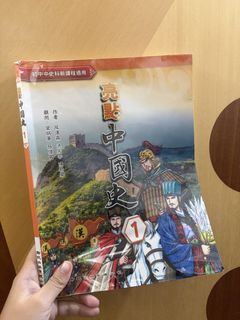 （分類：）位於 。 由 kit920 提交（商品編號 1449975048，圖片 1）。簡介： 。